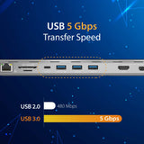 j5create JCD543 USB-C Triple Display Docking Station with 100W PD Fast Charging