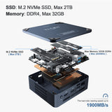 Beelink SEI8 Mini PC Intel 8th Gen i5-8279U - 8GB RAM - 256GB NVMe SSD 4K