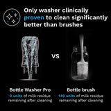 Baby Brezza Pro Baby Bottle Washer + Sterilizer + Dryer - All in One - NEW