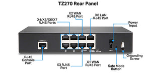 SONICWALL TZ270 - 02-SSC-2821 - Network Sec/Firewall 8-Port - NEW OEM