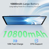 DOOGEE T20 Ultra 12" 32GB + 256GB Tablet Android 13 & 5G WiFi Tablet - NEW