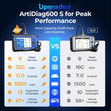 2025 TOPDON AD600S OBD2 Scanner Engine ABS SRS SAS AT TPMS EPB Diagnostic Tool