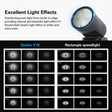 GODOX V1 V1-S Flash for Sony, 76Ws 2.4G TTL Speedlite for Sony HSS 1/8000s, 480 Full Power Shots, Rechargeable Li-ion Battery, 1.5s Recycle Time, 10 Levels LED Modeling Lamp