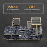 BOSGAME P4 Pro Mini PC - Ryzen 7 5800U, 32GB RAM, 1TB SSD, Win 11 Pro, 6E Dual LAN