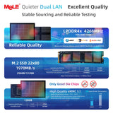 MeLE QuieterDL Dual LAN Fanless Mini PC, N100 4GB 128GB Mini Computer