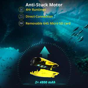 Chasing Gladius Mini S Underwater Drone ROV - 200M FlashPack Bundle | 4K UHD Cam