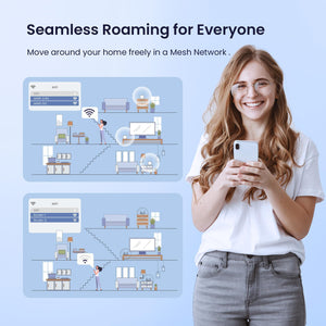 Tenda Nova Mesh WiFi System Covers Up To 6,000 Sq.Ft - 3 Pack - AC1200