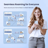 Tenda Nova Mesh WiFi System Covers Up To 6,000 Sq.Ft - 3 Pack - AC1200