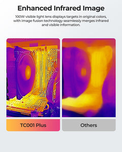 TOPDON TC001 Thermal Camera for Android (USB Type C) 256x192 IR High Resolution