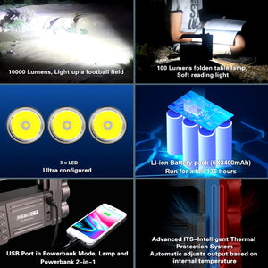 KLARUS 10000 Lumens Super Bright Searchlight Portable Spotlight Handheld Flashlight