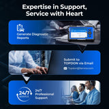 2025 TOPDON AD600S OBD2 Scanner Engine ABS SRS SAS AT TPMS EPB Diagnostic Tool