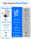 Waterdrop Reverse Osmosis System, Instant Hot Water Dispenser, 600 GPD