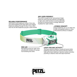 NEW PETZL ACTIK CORE 600 HEADLAMP COLOR GREEN FAST FREE SHIPPING