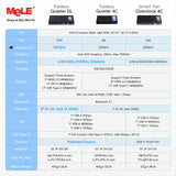 MeLE QuieterDL Dual LAN Fanless Mini PC, N100 4GB 128GB Mini Computer