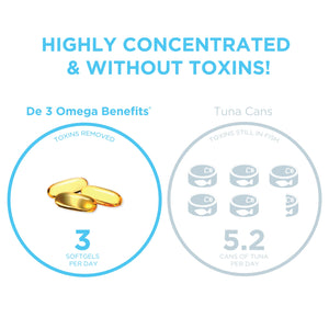 PRN De 3 Omega Benefits - (Omega 3) 90 Softgels - Free Ship - Exp. 04/27