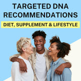 PlexusDX Functional Health Genetic Methylation At-Home DNA Test Kit CLIA Health Test