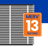 Aprilaire 213 Merv 13 Air Filter For Whole-House Air Purifier New In Box