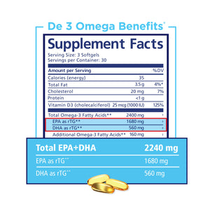 PRN De 3 Omega Benefits - (Omega 3) 90 Softgels - Free Ship - Exp. 04/27
