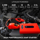 Weego 44s: 2100A Self-Use 12V Lithium Car Battery Jump Starter – USA-Engineered Safe Replacement for Jumper Cables - Car Jumper Starter Portable for 7L Gas and 3.5L Diesel Engines (N44s)