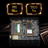 LTC Mini PC AI Ryzen 7 8845HS Radeon 780M 16GB DDR5 1TB PCIe 4.0 SSD Windows