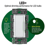 LUTRON MAESTRO LED+ MACL-153M-WH Dimmer Switch White - NEW