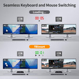 TESmart HDMI KVM Switch Dual Monitor 2 Computers 4K@60Hz EDID USB Hotkey