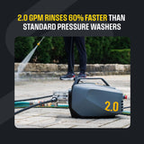 Active 2.0 Electric Pressure Washer / Full OE Kit / 1800 PSI 2.0 GPM - NEW