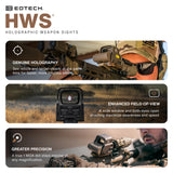 EOTECH EXPS3-2 HOLOGRAPHIC WEAPON SIGHT 68 MOA CIRCLE W/ (2) 1 MOA RETICLE MINT