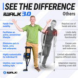 iWALK 3.0 Hands Free Knee Crutch HFC30303 - Brand New Sealed