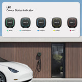 Wallbox Pulsar Plus 40A 9.6 kW Level 2 Electric Car EV Charger 25FT - NEW