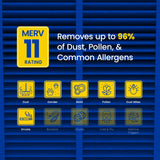 AprilAire 310 MERV 11 Air Filter 20x20x4 Whole House Purifier 2-Pack