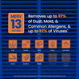 (2-Pack) Genuine Aprilaire 213 Filter MERV 13 Allergen Home HVAC Filters 20x25x4