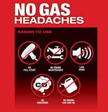Milwaukee 2820-21PS M18 SWITCH TANK 4 Gallon Backpack Sprayer Kit - New