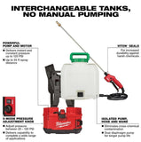 Milwaukee 2820-21PS M18 SWITCH TANK 4 Gallon Backpack Sprayer Kit - New