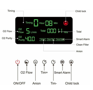 OSITO SYK-608 1-5L/min 93% Pure O2 Oxygen Producing Machine