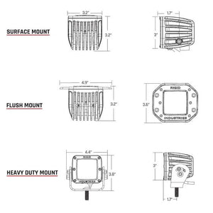 Rigid D-Series Pro Spot Midnight Edition Surface Mount LED Lights Pair 202213BLK