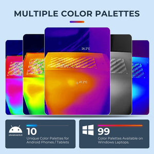 TOPDON TC001 Thermal Camera for Android (USB Type C) 256x192 IR High Resolution
