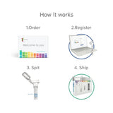 23andMe Health + Ancestry Service: Personal Genetic DNA Test ($199 Value)