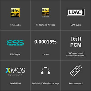 Topping DX3 Pro+ ES9038Q2M 5.0 LDAC Audio Decoder DSD512 DAC AMP Amplifier