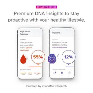 23andMe+ Premium Membership Bundle DNA Kit with Personal Genetics Insight Not EXP