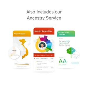 23andMe+ Premium Membership Bundle DNA Kit with Personal Genetics Insight Not EXP