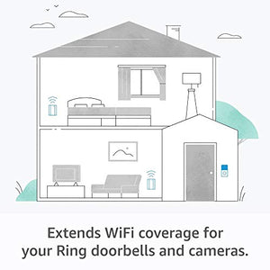 Ring Chime Pro Wifi Extender,Nightlight & Chime for Ring Devices White (New Sealed)