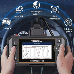 FOXWELL NT614 Elite OBD2 Scanner Diagnostic Tool ABS Bleeding Oil EPB SRS - 5 Resets