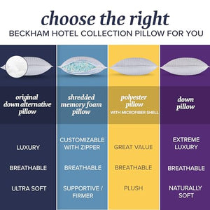 Beckham Hotel Collection Bed Pillows Standard / Queen Size Set of 2 - Down Alternative Bedding Gel Cooling Pillow for Back, Stomach or Side Sleepers