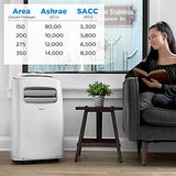 Midea MAP14S1CWT Smart Control Portable air Conditioner, 14,000 BTU, White