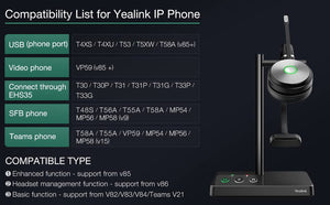 Yealink WH62 Mono UC Headset