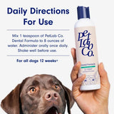 Petlab Co Dog Dental Formula Water Additive Fresh Breath Clean Teeth 8oz 6/26