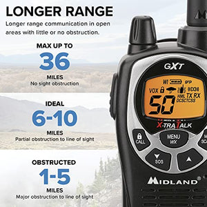 Midland GXT1000VP4 2-Pk 36-Mile 50-Channel FRS/GMRS Two-Way Radio (Pair)