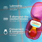 Gillette Venus Mini Extra Smooth Razors for Women, Includes 1 Venus Mini Razor, 1 Razor Blade Refill, 1 Travel Case