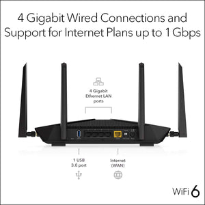 NETGEAR Nighthawk WiFi 6 Router (RAX43) 5-Stream Dual-Band Gigabit Router, AX4200 Wireless Speed (Up to 4.2 Gbps), Coverage Up to 2,500 sq.ft. and 25 Devices